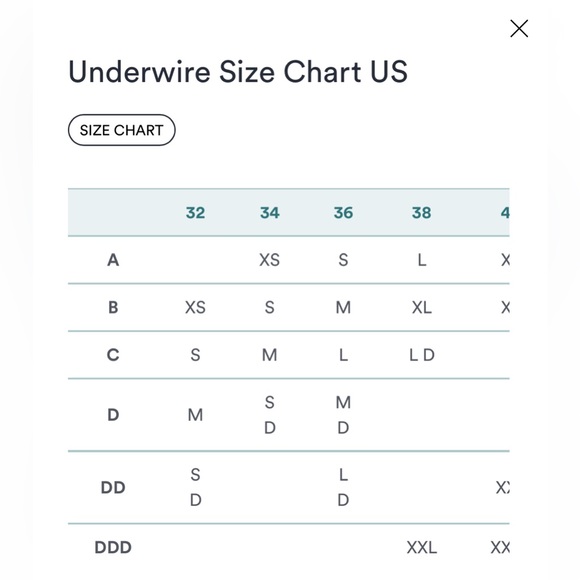 ANDIE -Bermuda Top - Black Swimsuit Underwire Full Coverage Bikini Top (S)   NWT - Picture 5 of 11